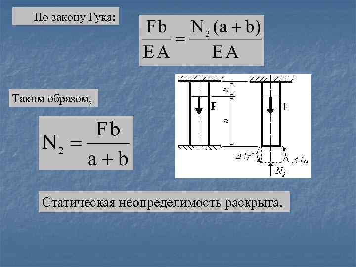 По закону Гука: Таким образом, Статическая неопределимость раскрыта. 