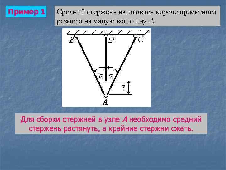 Пример 1 Средний стержень изготовлен короче проектного размера на малую величину Δ. Для сборки