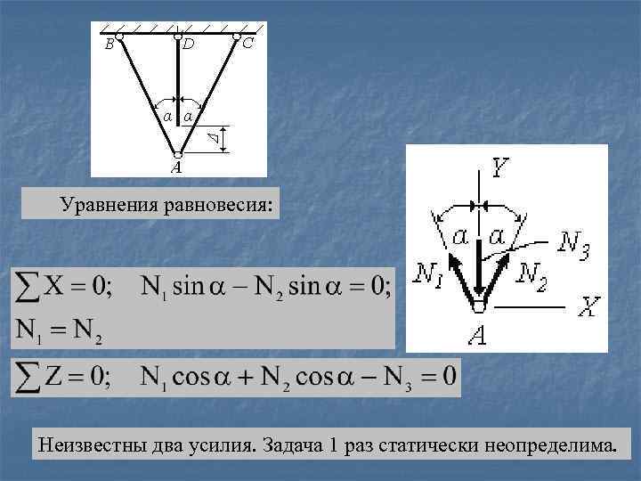 Уравнения равновесия: Неизвестны два усилия. Задача 1 раз статически неопределима. 