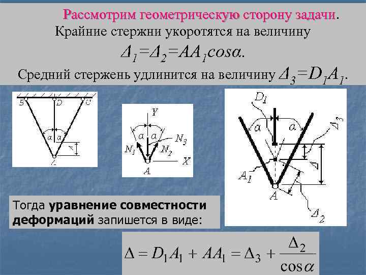 Рассмотрим геометрическую сторону задачи Крайние стержни укоротятся на величину Δ 1=Δ 2=АА 1 cosα.