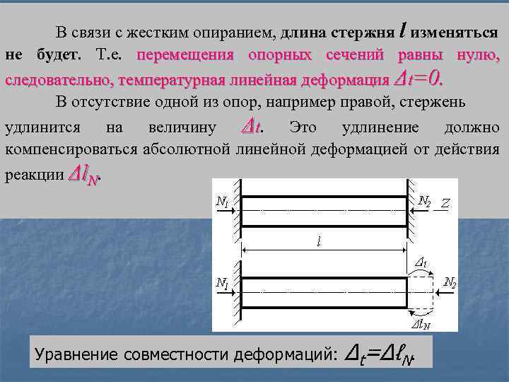 Растяжение сжатие презентация