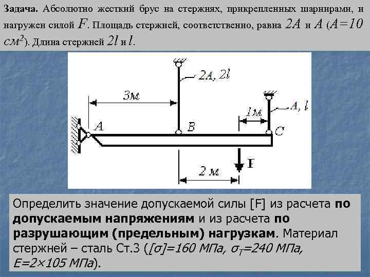 Задача. Абсолютно жесткий брус на стержнях, прикрепленных шарнирами, и F. Площадь стержней, соответственно, равна