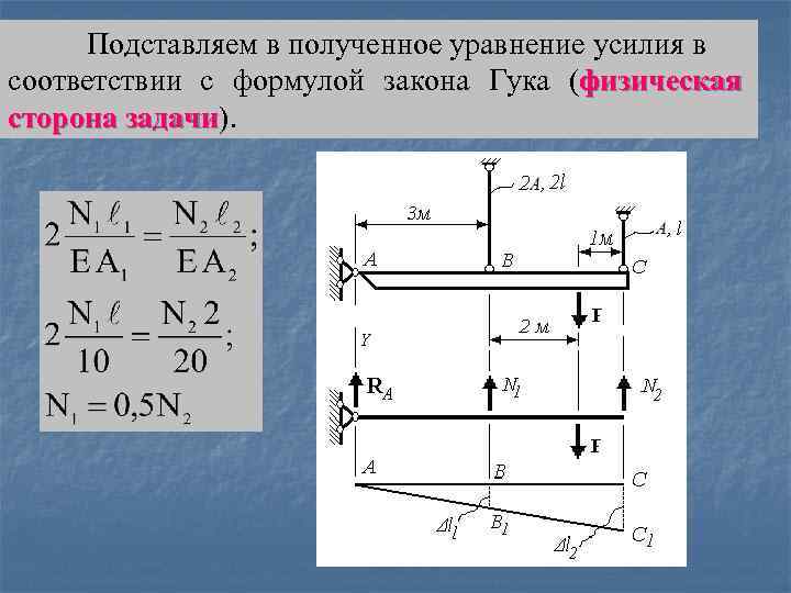 Подставляем в полученное уравнение усилия в соответствии с формулой закона Гука (физическая сторона задачи).
