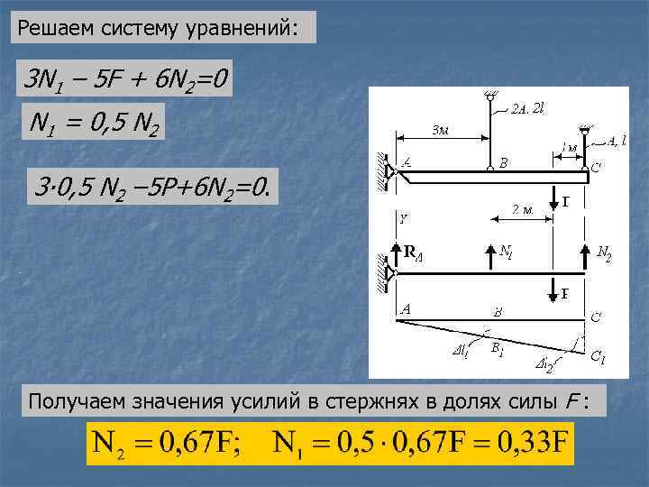 Решаем систему уравнений: 3 N 1 – 5 F + 6 N 2=0 N