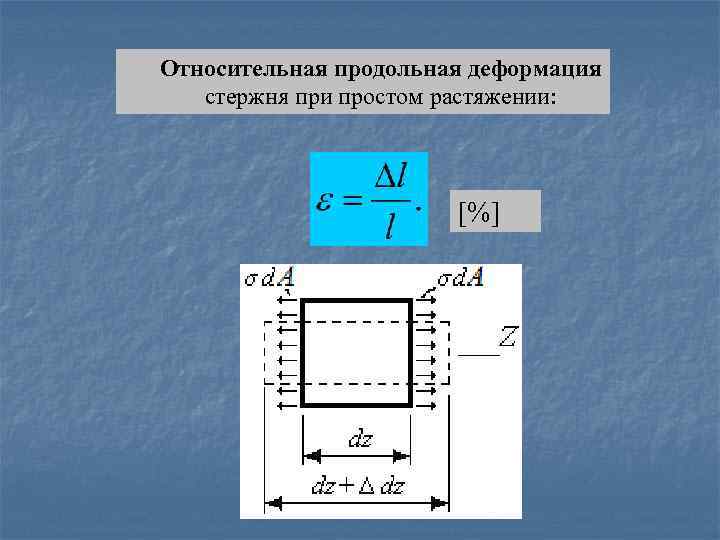 Прямолинейный брусок