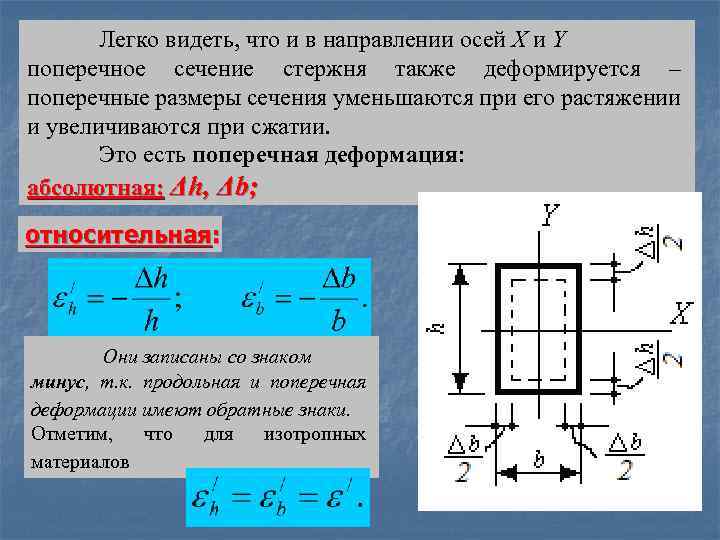 Прямолинейный брусок