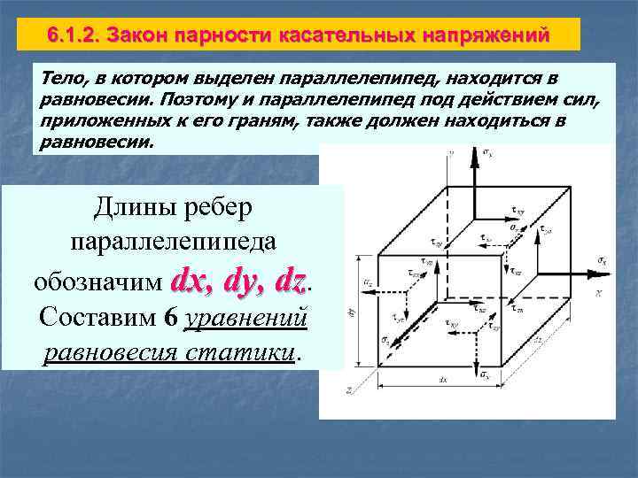 6. 1. 2. Закон парности касательных напряжений Тело, в котором выделен параллелепипед, находится в