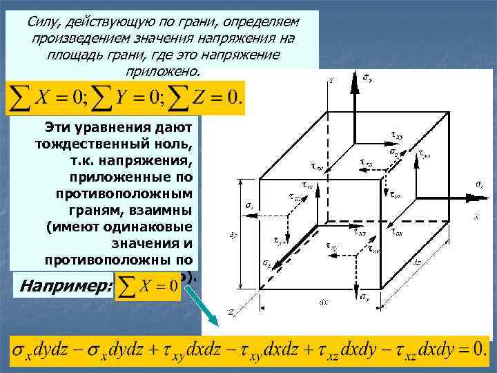 Площадь грани