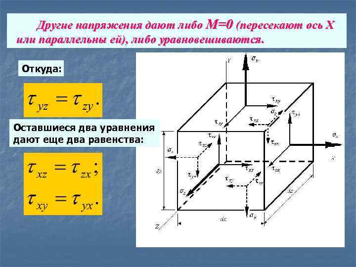 Скрещивающиеся оси