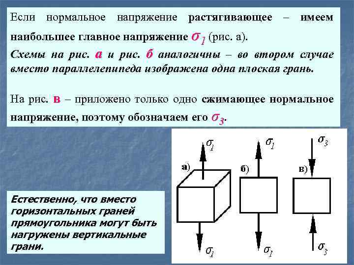 Нормально главное нормально. Схема главных напряжений. Главные нормальные напряжения. Главное нормальное напряжение. Главные нормальные напряжения формула.