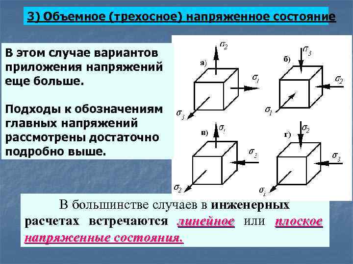 Напряженно деформированное состояние