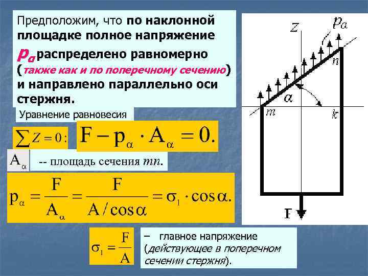 Полное напряжение