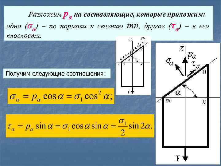 Разложим pα на составляющие, которые приложим: одно (σα) – по нормали к сечению плоскости.