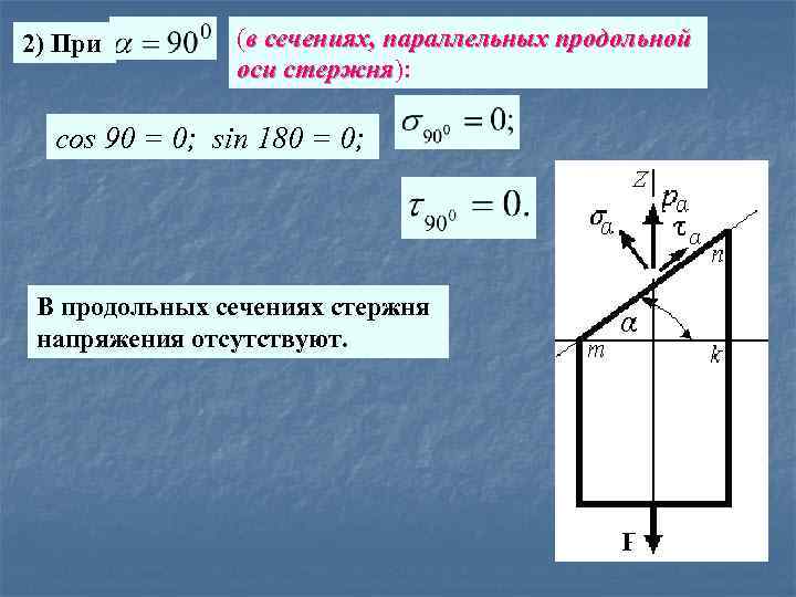 2) При (в сечениях, параллельных продольной оси стержня): стержня cos 90 = 0; sin