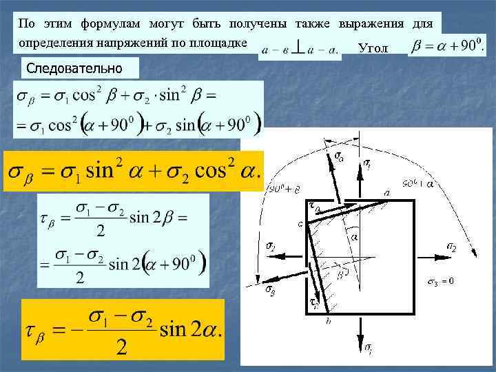 По этим формулам могут быть получены также выражения для определения напряжений по площадке Угол