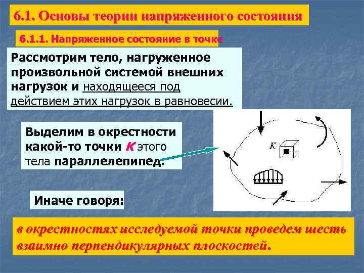 Анализ деформированного состояния