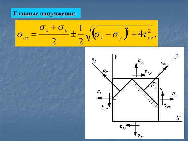 Главные напряжения формула