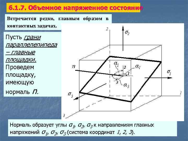 6. 1. 7. Объемное напряженное состояние Встречается редко, главным образом в контактных задачах. Пусть