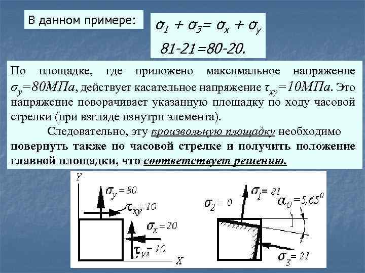 Напряженно деформированное состояние