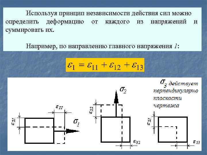 Напряженно деформированное состояние