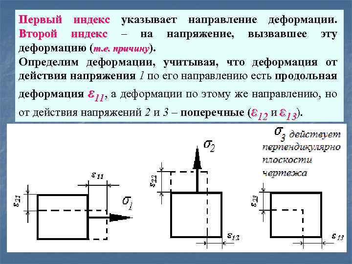 Первый индекс указывает направление деформации. Второй индекс – на напряжение, вызвавшее эту деформацию (т.