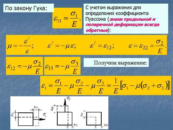 По закону Гука: С учетом выражения для определения коэффициента Пуассона (знаки продольной и поперечной