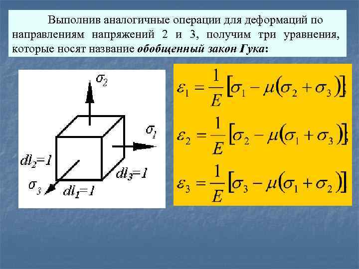 Выполнив аналогичные операции для деформаций по направлениям напряжений 2 и 3, получим три уравнения,