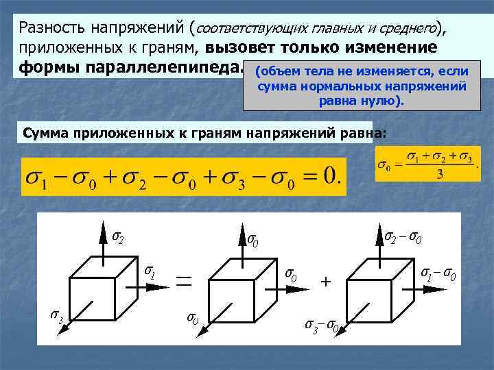 Разность напряжений (соответствующих главных и среднего), приложенных к граням, вызовет только изменение формы параллелепипеда.