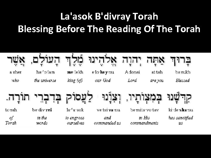 La'asok B'divray Torah Blessing Before The Reading Of The Torah 