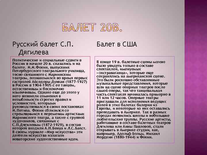 Русский балет С. П. Дягилева Балет в США Политические и социальные сдвиги в России