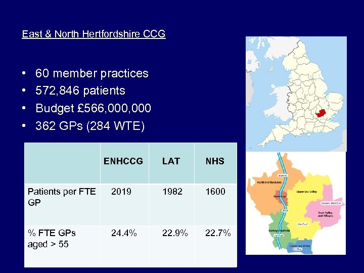 East & North Hertfordshire CCG • • 60 member practices 572, 846 patients Budget