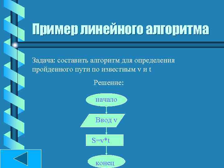 Пример линейного алгоритма Задача: составить алгоритм для определения пройденного пути по известным v и