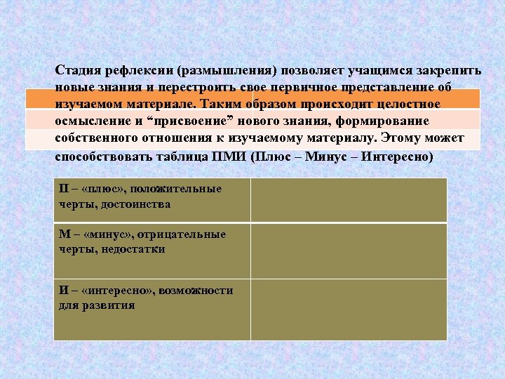Стадия рефлексии (размышления) позволяет учащимся закрепить новые знания и перестроить свое первичное представление об