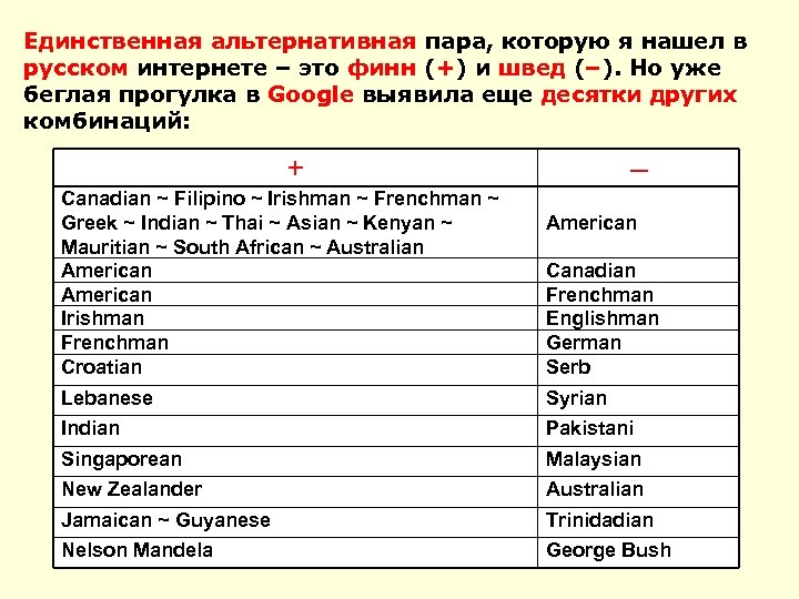 Единственная альтернативная пара, которую я нашел в русском интернете – это финн (+) и