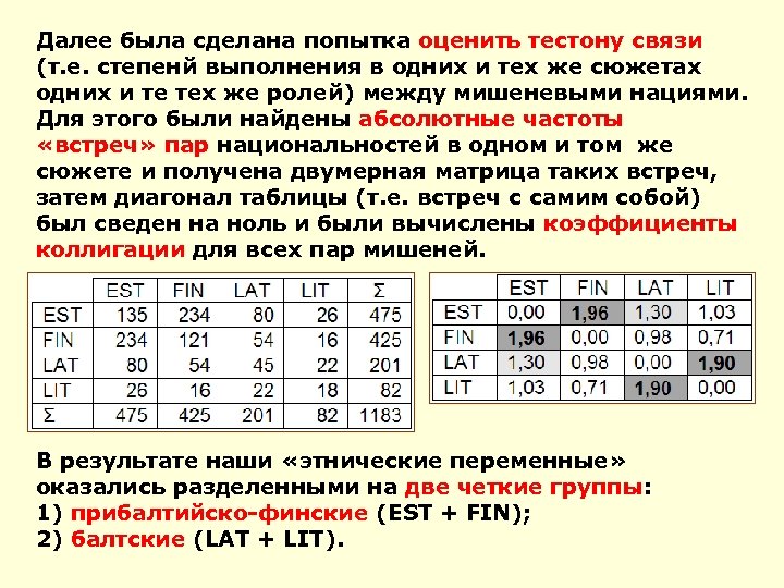 Далее была сделана попытка оценить тестону связи (т. е. степенй выполнения в одних и