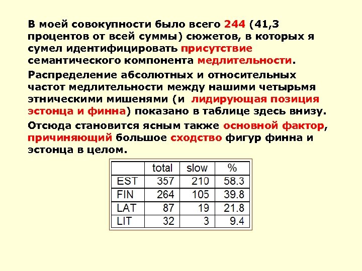 В моей совокупности было всего 244 (41, 3 процентов от всей суммы) сюжетов, в