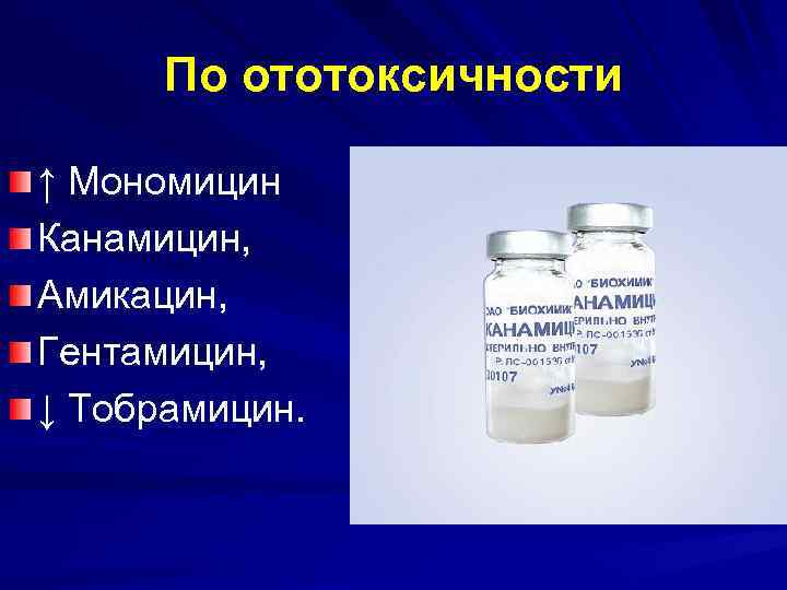 Мономицин отзывы. Мономицин. Лекарство мономицин. Мономицин сульфат. Амикацин фармакология.