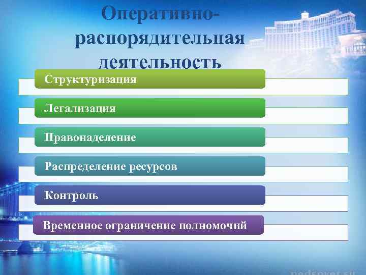 Ресурс контроль. Правонаделение это.