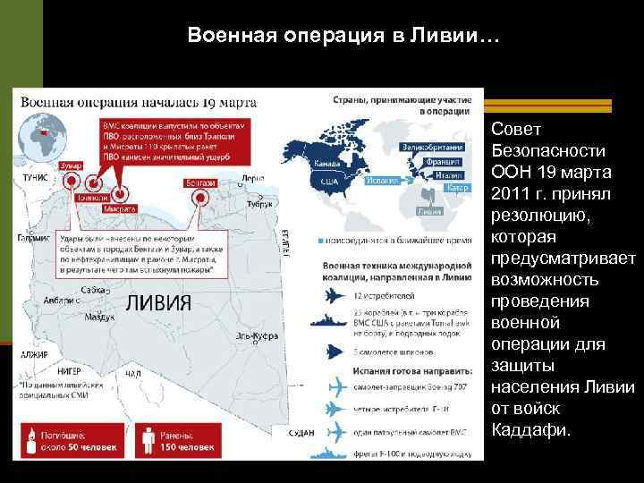 Военная операция в Ливии… Совет Безопасности ООН 19 марта 2011 г. принял резолюцию, которая