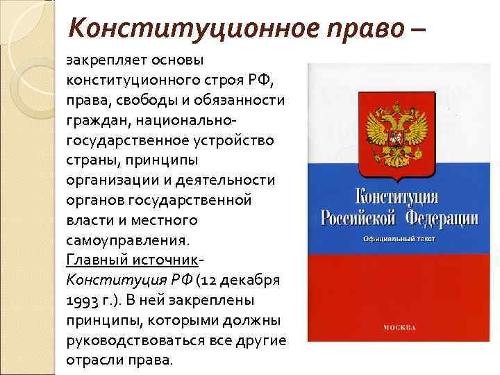  Конституционное право – закрепляет основы конституционного строя РФ, права, свободы и обязанности граждан,