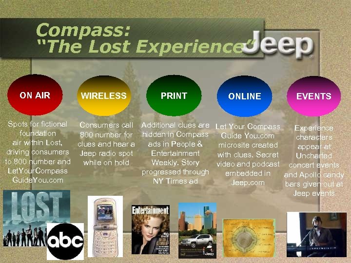 Compass: “The Lost Experience” ON AIR WIRELESS PRINT ONLINE EVENTS Spots for fictional Consumers