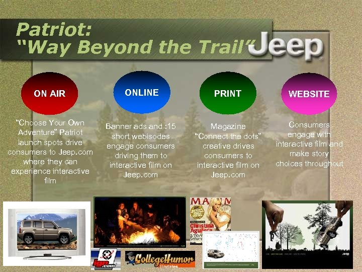 Patriot: “Way Beyond the Trail” ON AIR ONLINE PRINT WEBSITE “Choose Your Own Adventure”