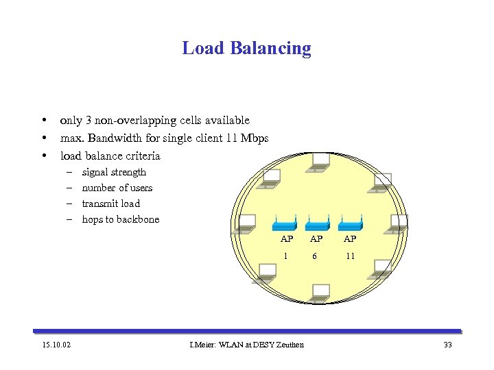 Load Balancing • • • only 3 non-overlapping cells available max. Bandwidth for single