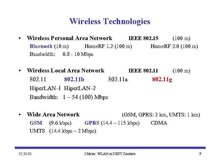 Wireless Technologies • Wireless Personal Area Network IEEE 802. 15 (100 m) Bluetooth (10