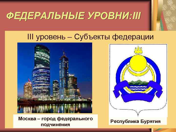 ФЕДЕРАЛЬНЫЕ УРОВНИ: III уровень – Субъекты федерации Москва – город федерального подчинения Республика Бурятия