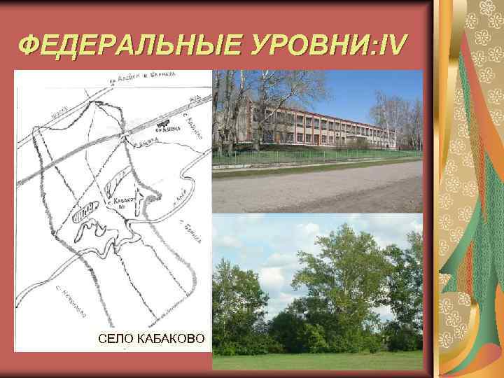 ФЕДЕРАЛЬНЫЕ УРОВНИ: IV СЕЛО КАБАКОВО 