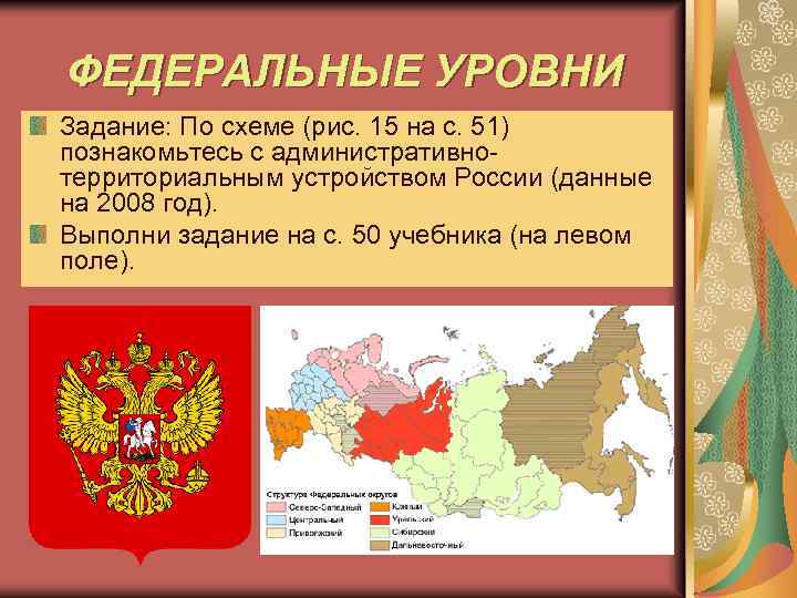 ФЕДЕРАЛЬНЫЕ УРОВНИ Задание: По схеме (рис. 15 на с. 51) познакомьтесь с административнотерриториальным устройством