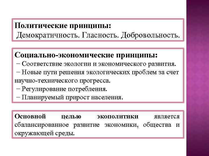 Политические принципы: Демократичность. Гласность. Добровольность. Социально-экономические принципы: − Соответствие экологии и экономического развития. −