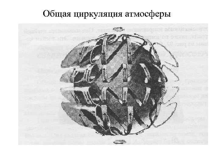 Общая циркуляция атмосферы 