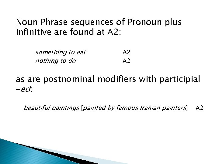 Noun Phrase sequences of Pronoun plus Infinitive are found at A 2: something to